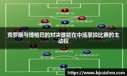 evo视讯真人